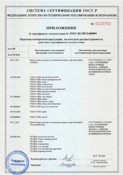 2020.02.06 Серпухов - Изделия системы водосточной: водосточные желоба, сливные трубы, фитинги.