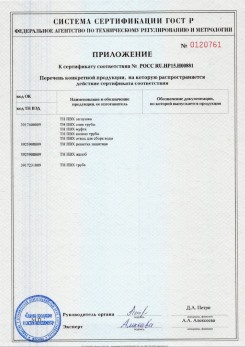 2020.02.06 Серпухов - Приложение 1 к сертификату изделия системы водосточной.